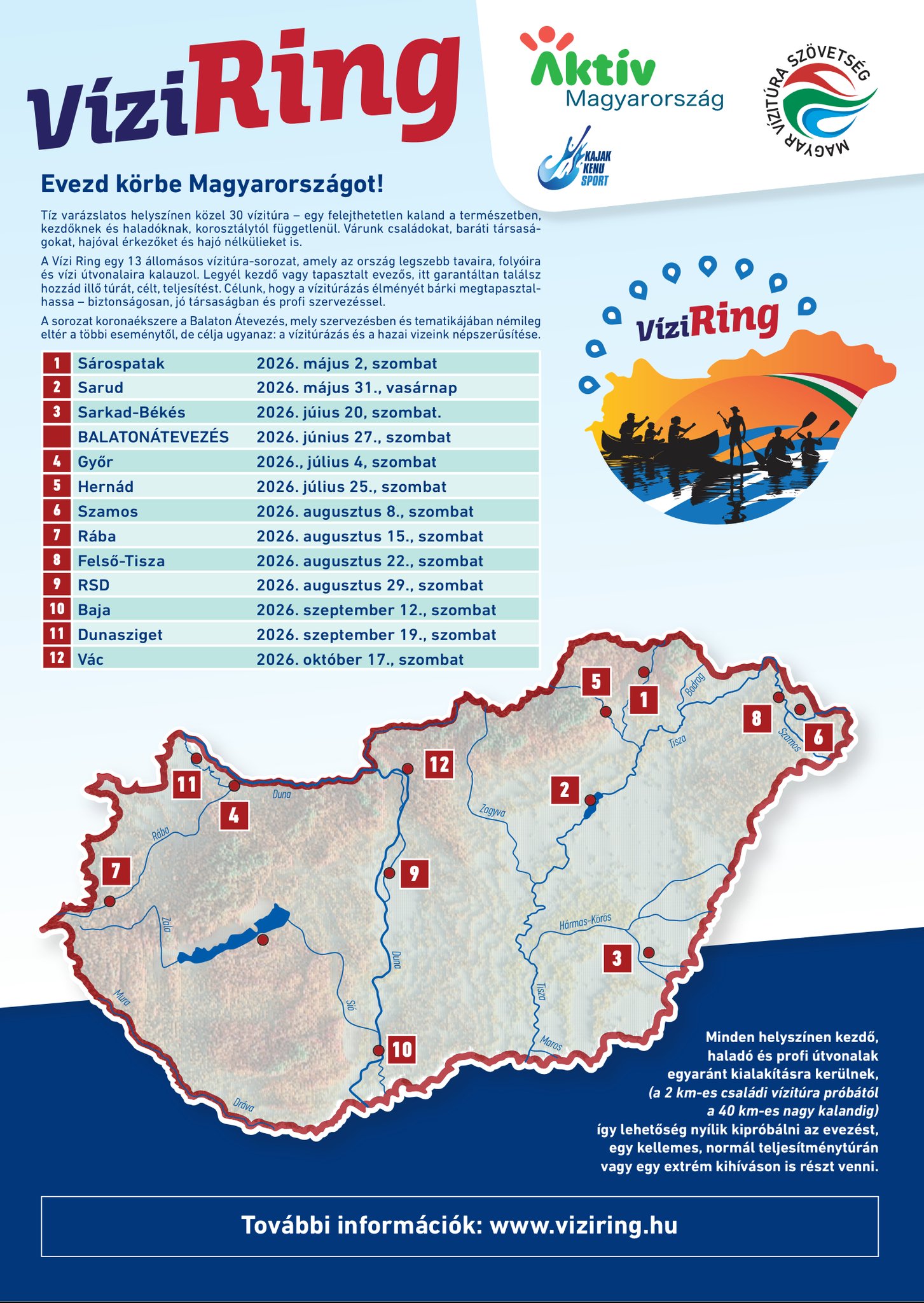 VíziRing 2026 Versenynaptár és Térkép